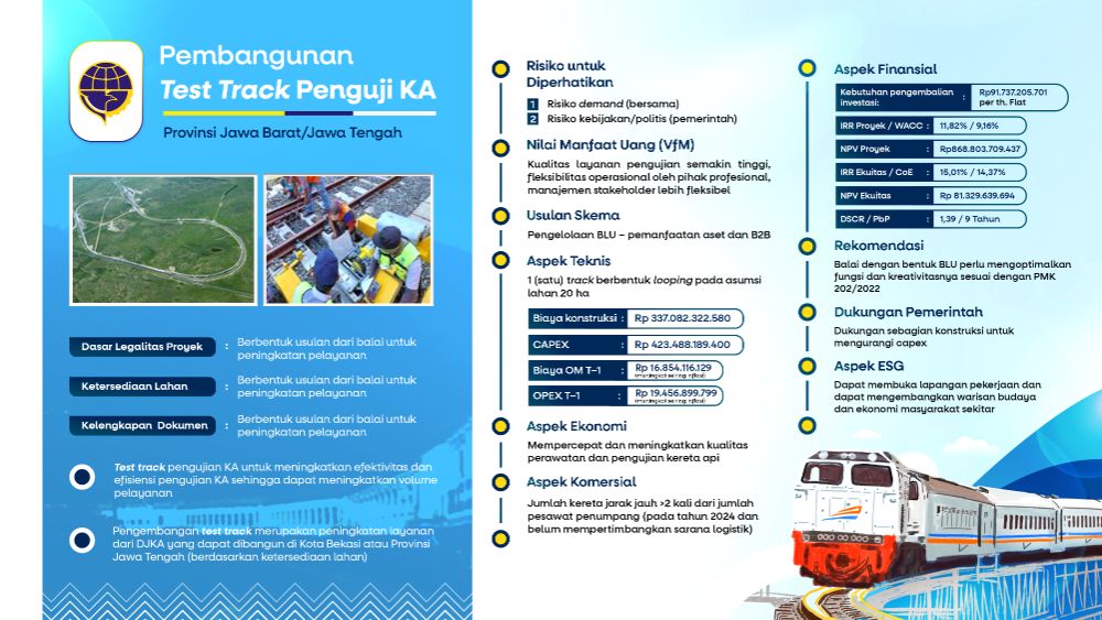 Test Track Penguji KA